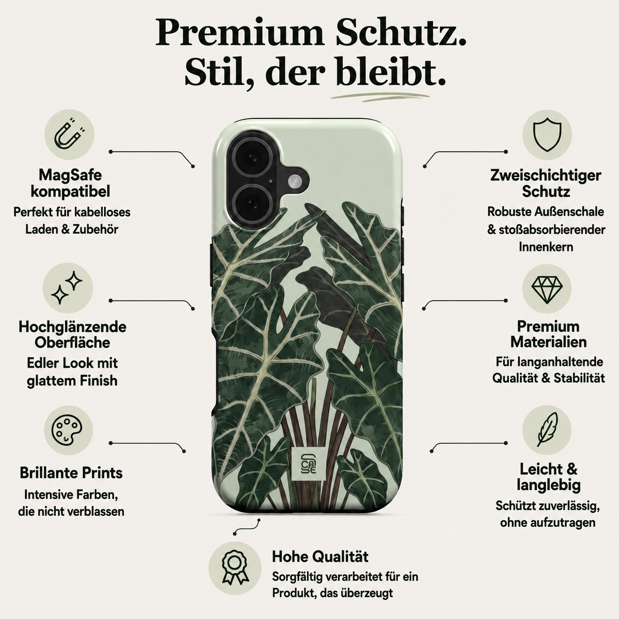 SCASE MagSafe Phone Case mit Pflanzen-Design und Übersicht der Produktvorteile: MagSafe-kompatibel, zweischichtiger Schutz, brillante Prints und Premium-Materialien